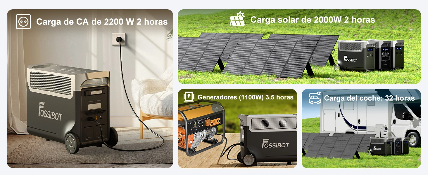 ¿Qué generador eléctrico elegir para proteger tu negocio? ¿Qué generador eléctrico elegir para proteger tu negocio?